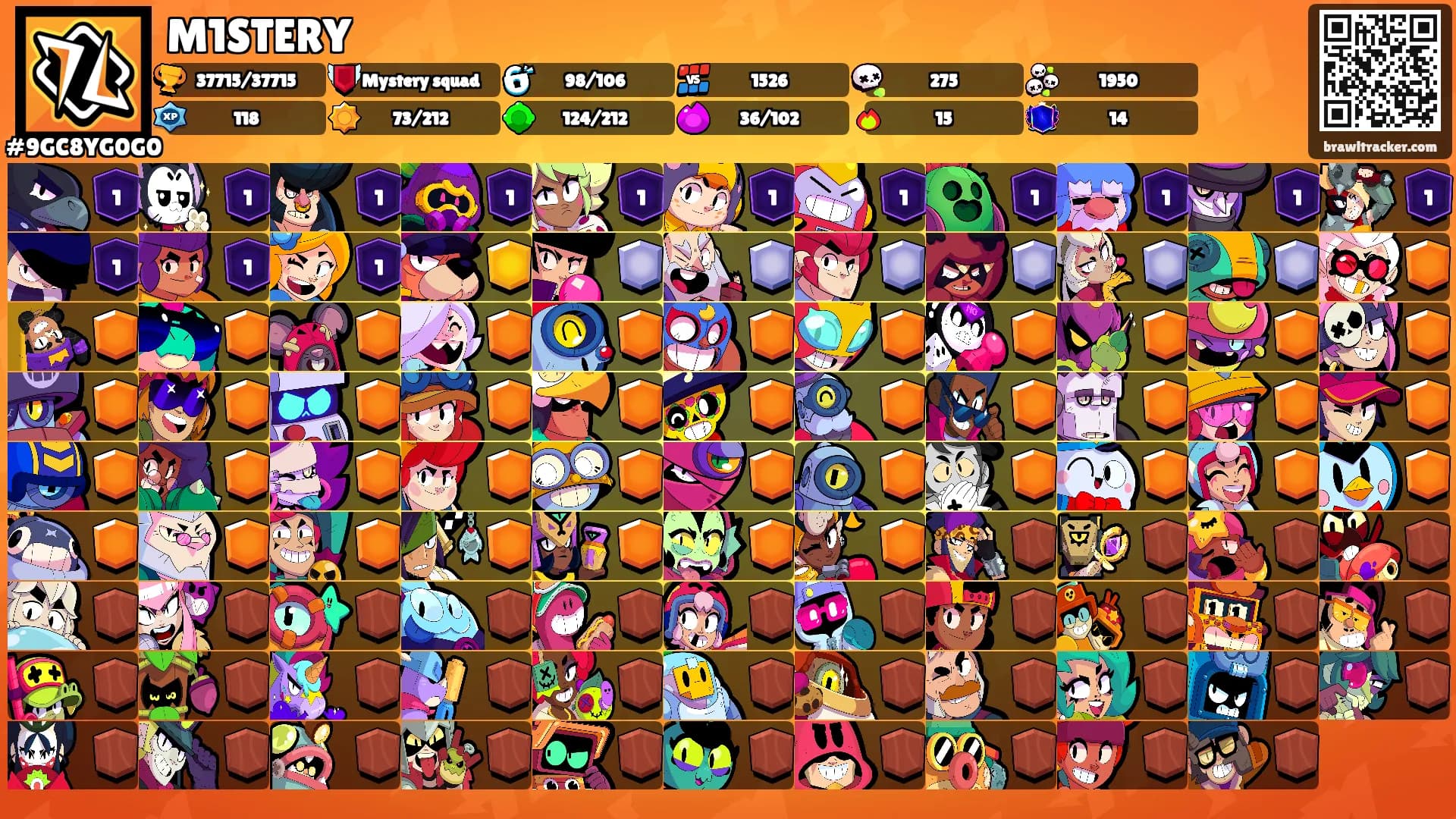 M1STERY's Ranks