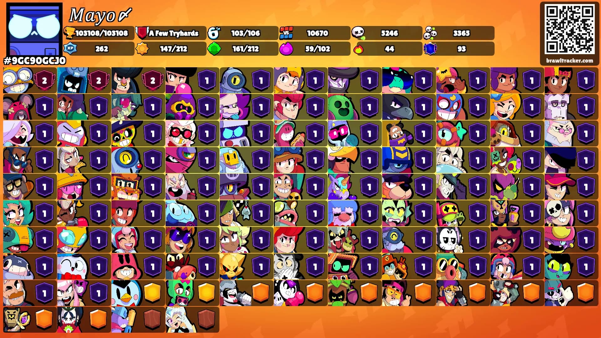 𝑀𝑎𝑦𝑜〆's Ranks