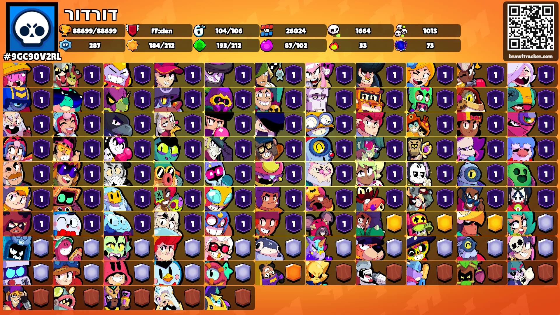 דורדור's Ranks