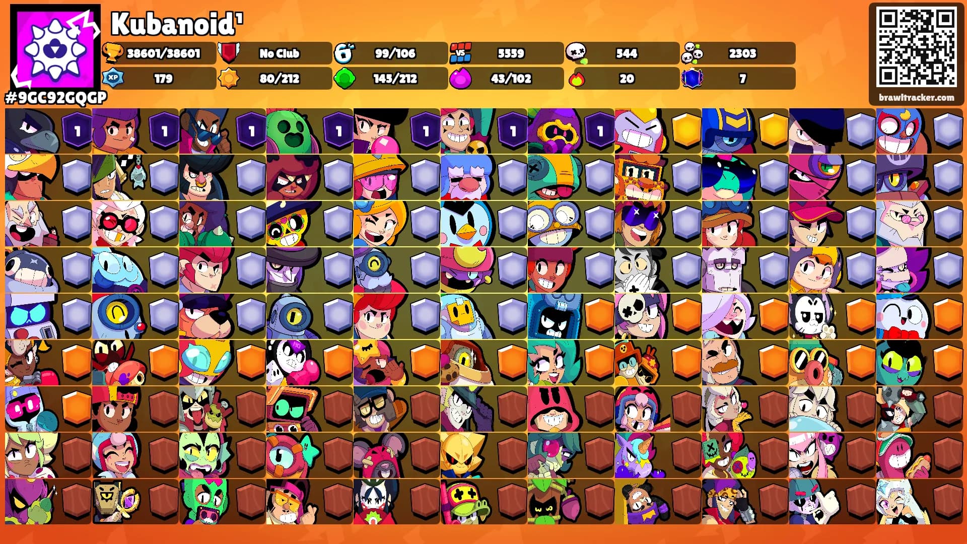 Kubanoid¹'s Ranks