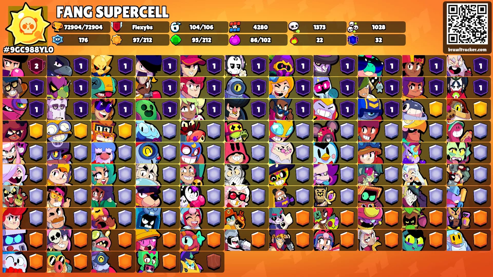FANG SUPERCELL's Ranks
