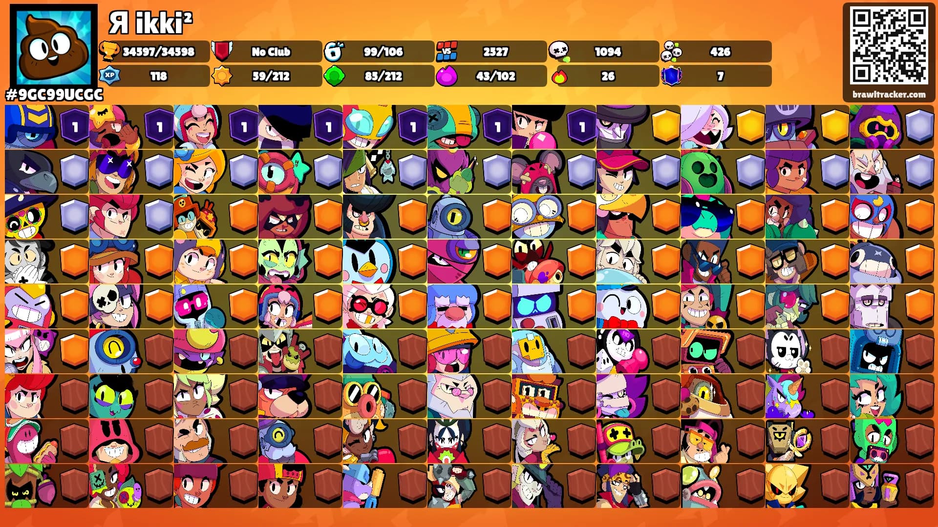 Я ikki²'s Ranks