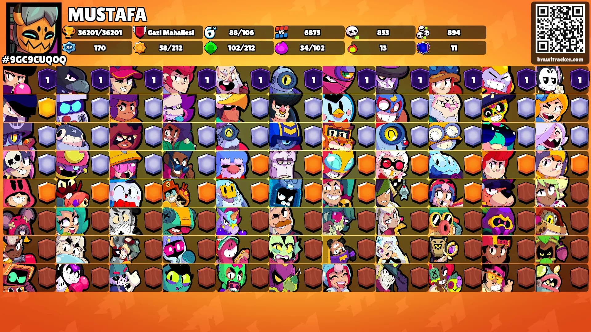 MUSTAFA's Ranks