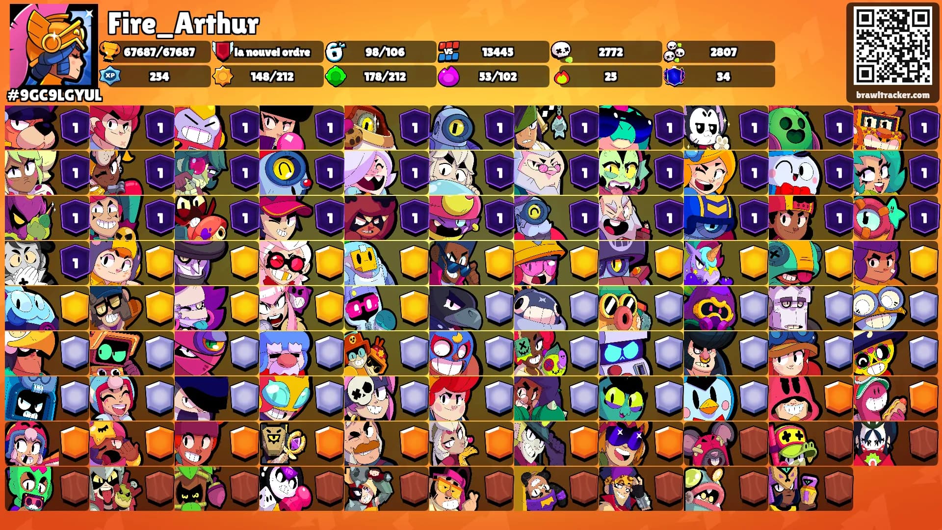 Fire_Arthur's Ranks