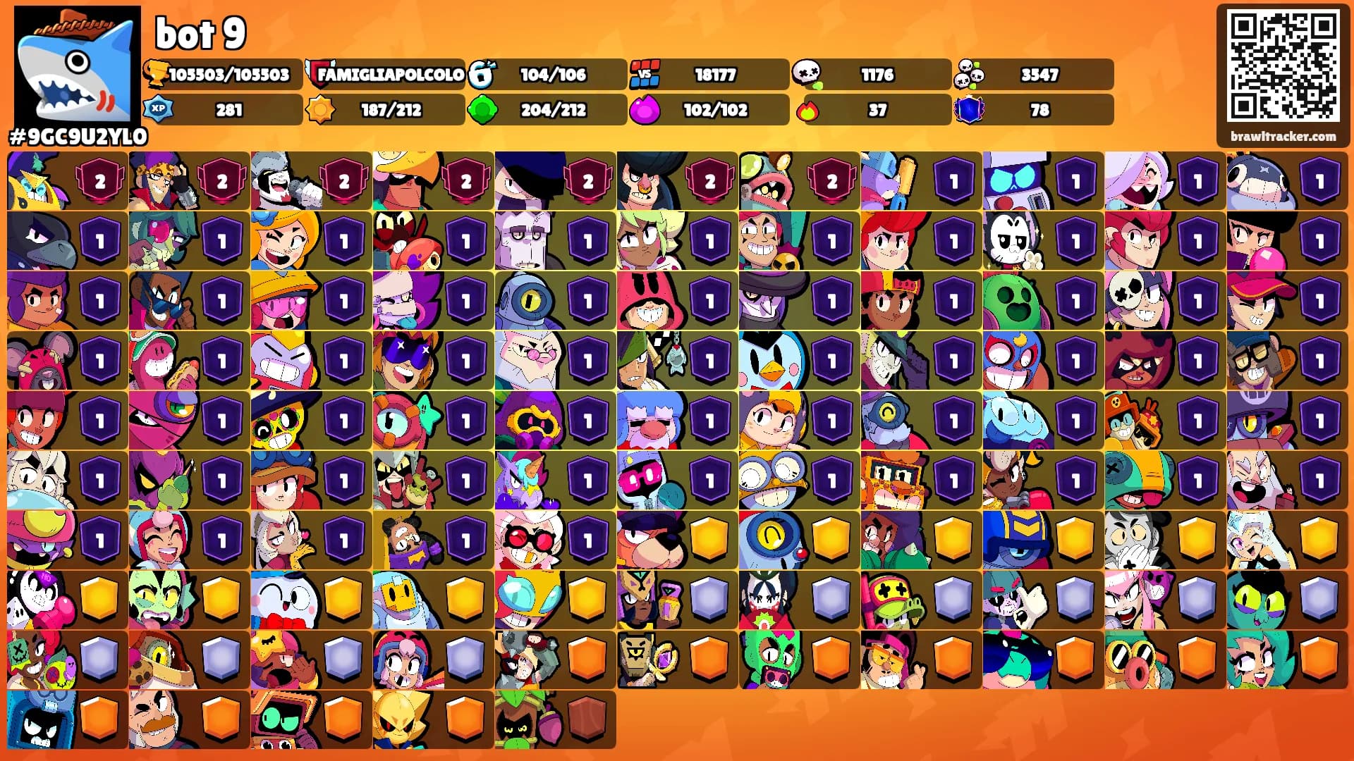 bot 9's Ranks