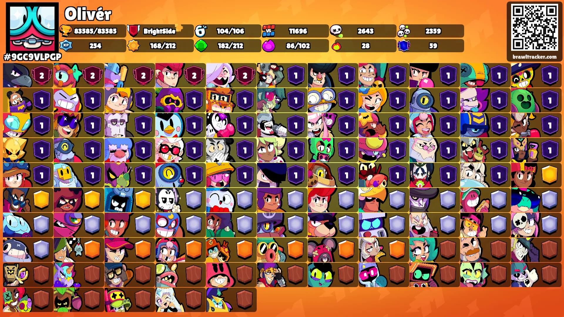 Olivér's Ranks