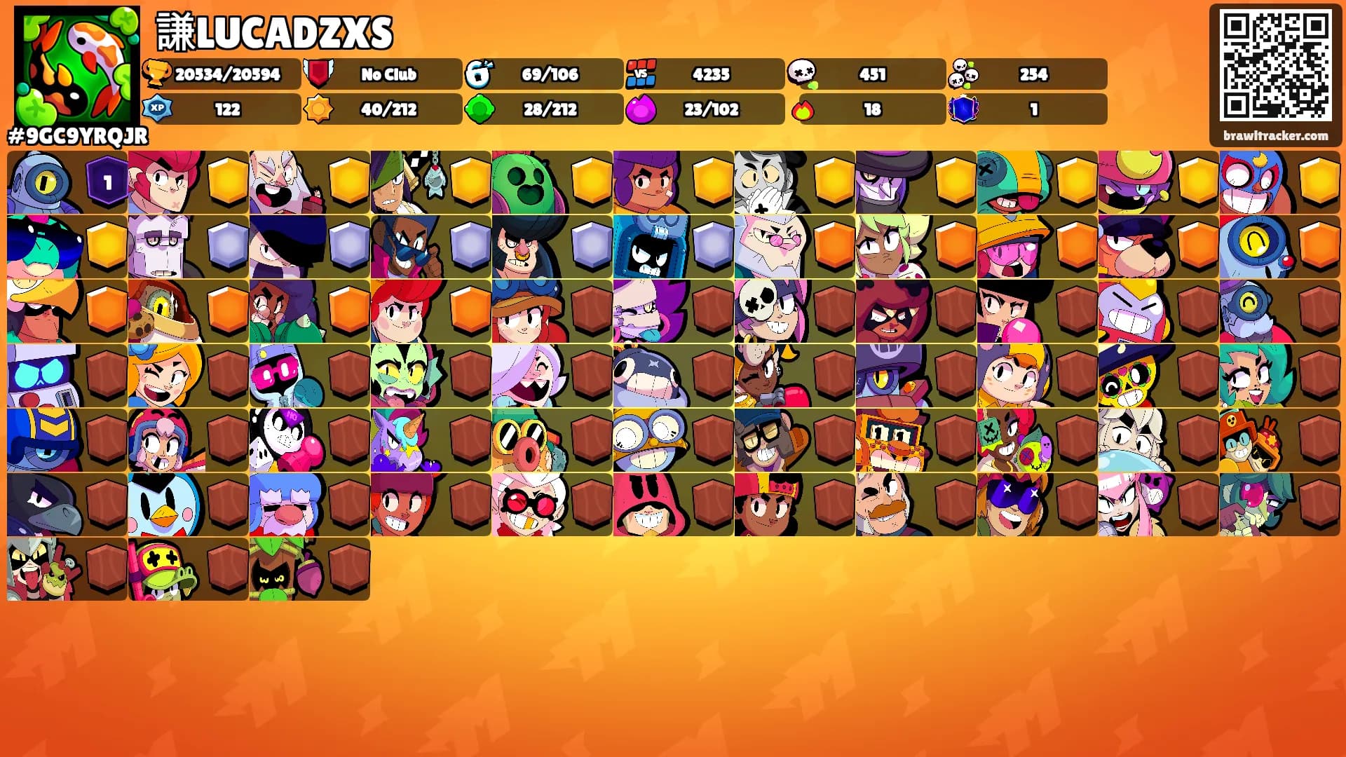 謙LUCADZXS's Ranks