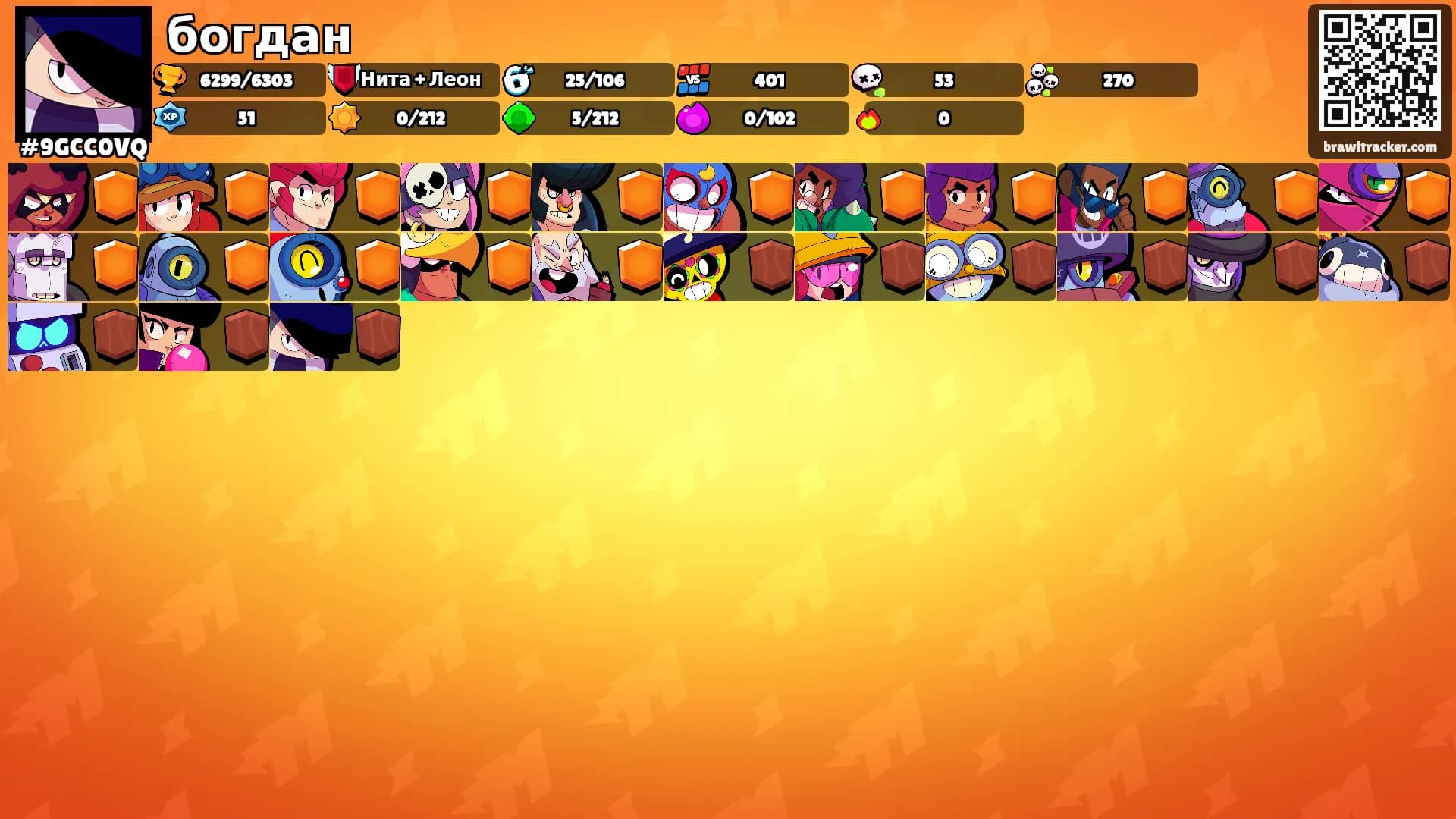 богдан's Ranks