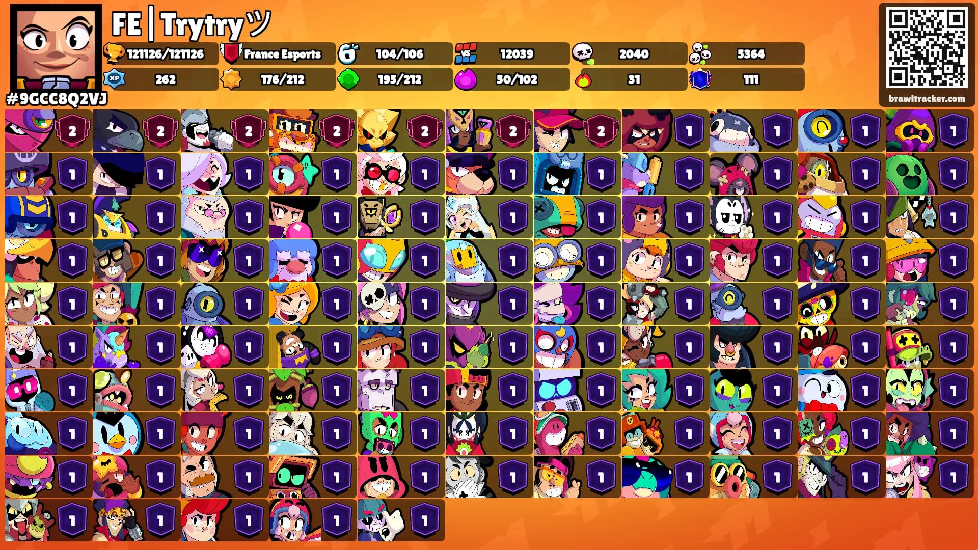 FE|Trytryツ's Ranks