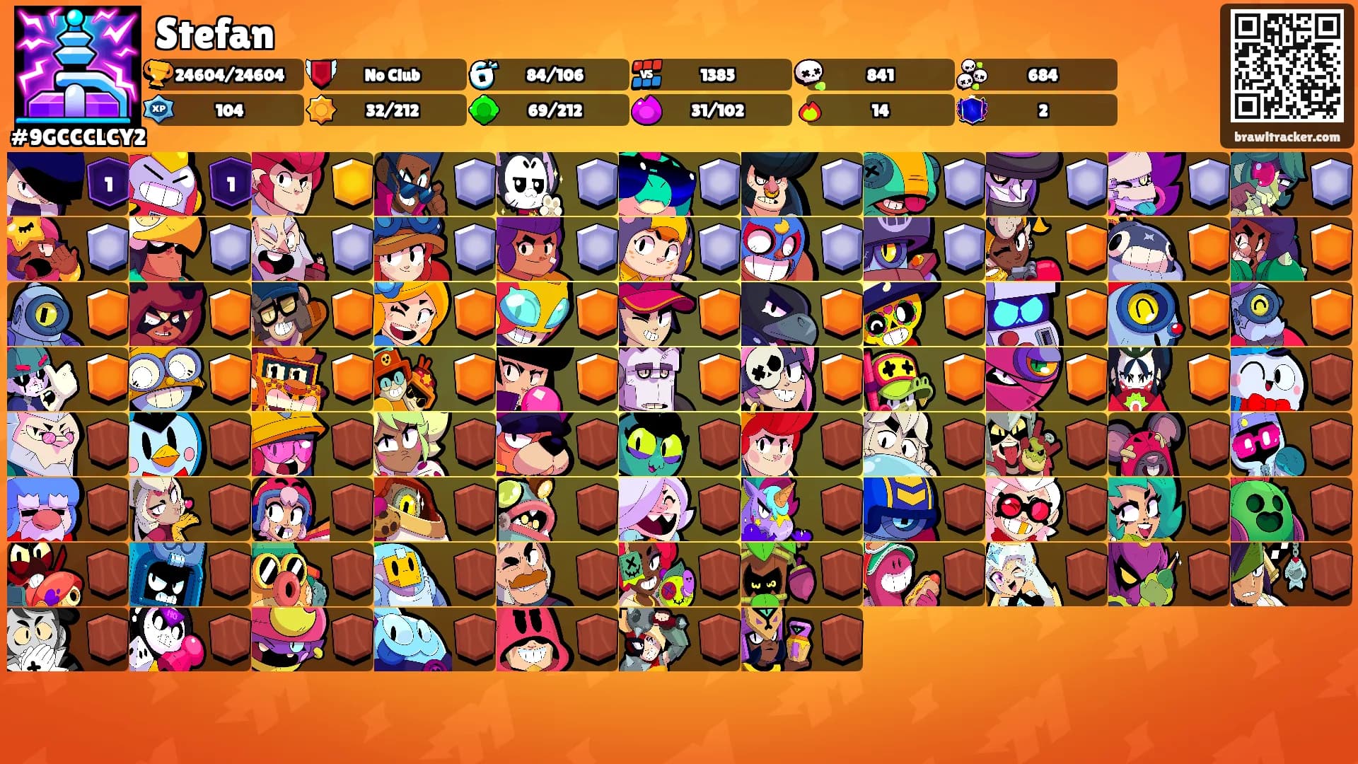 Stefan's Ranks