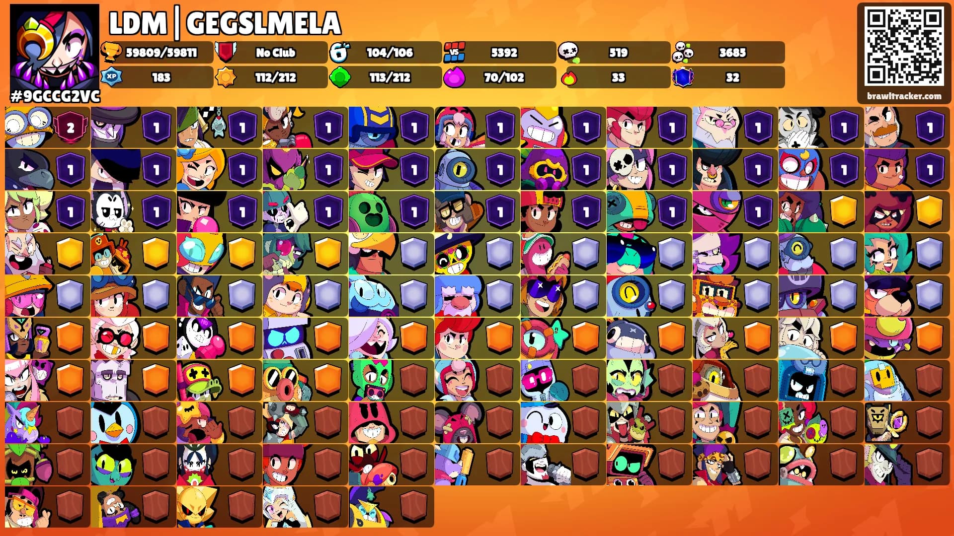 LDM|GEGSLMELA's Ranks