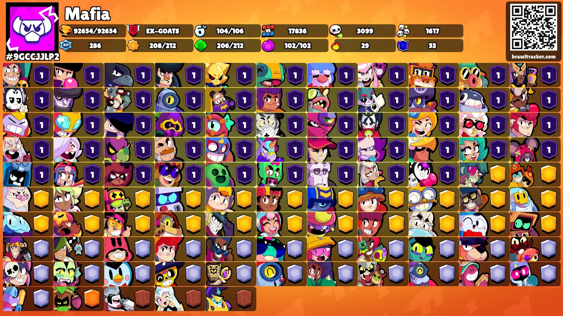 Mafia's Ranks