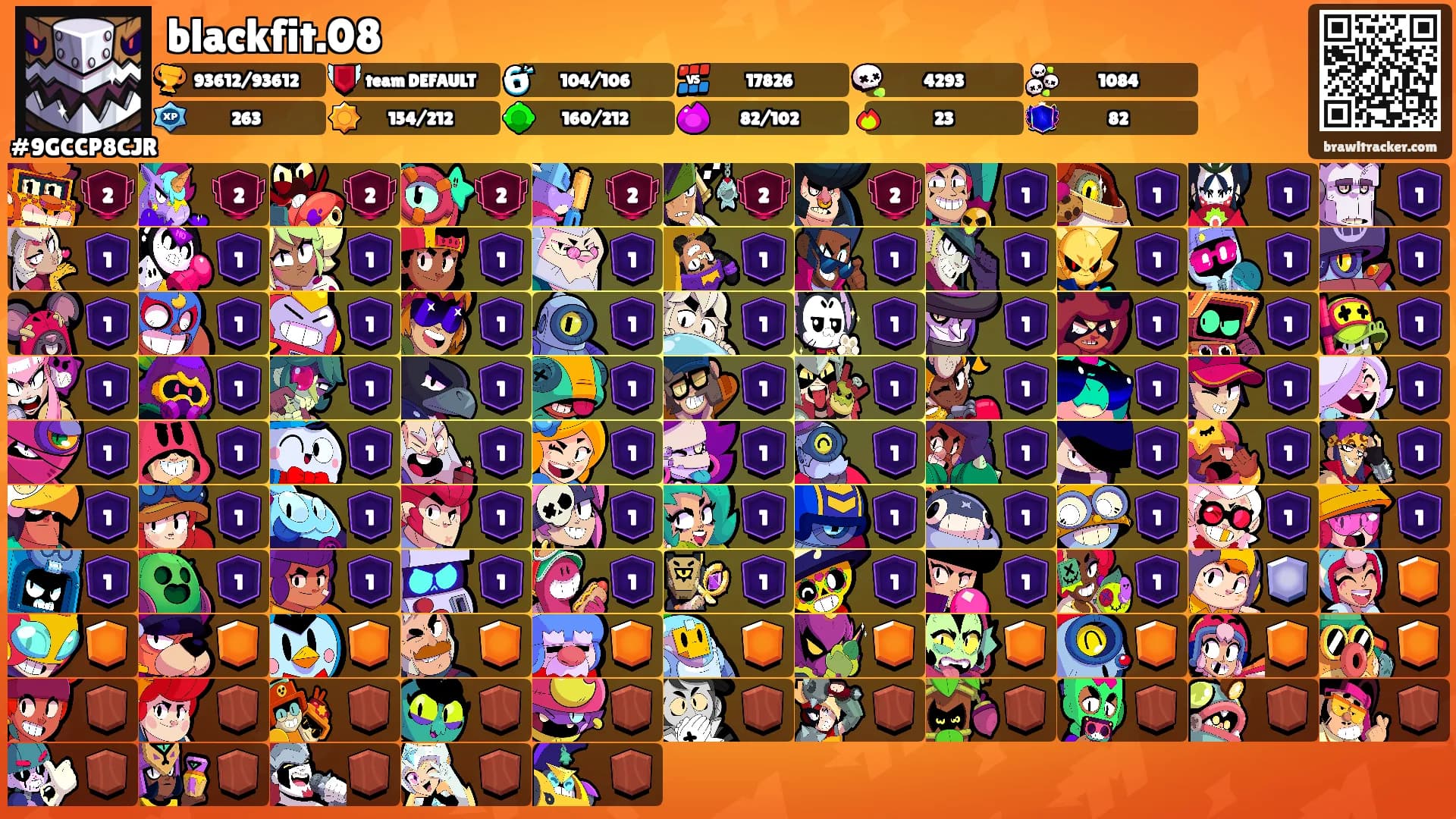 blackfit.08's Ranks