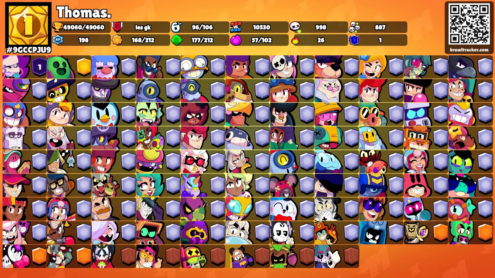 Thomas.'s Ranks