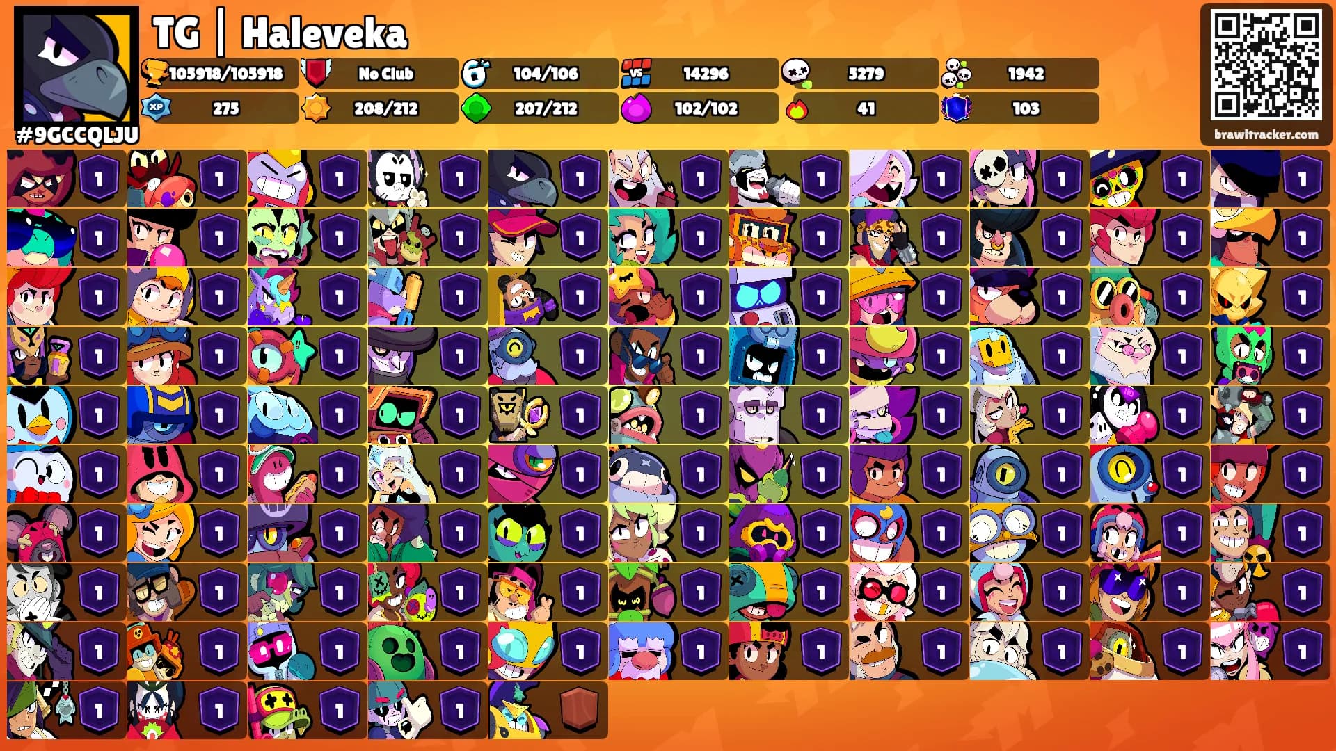 TG | Haleveka's Ranks