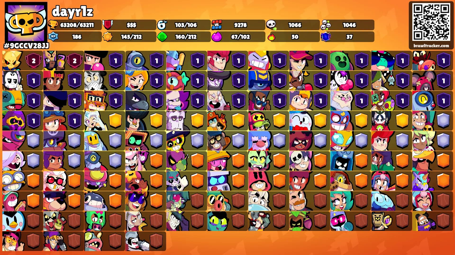 dayr1z's Ranks