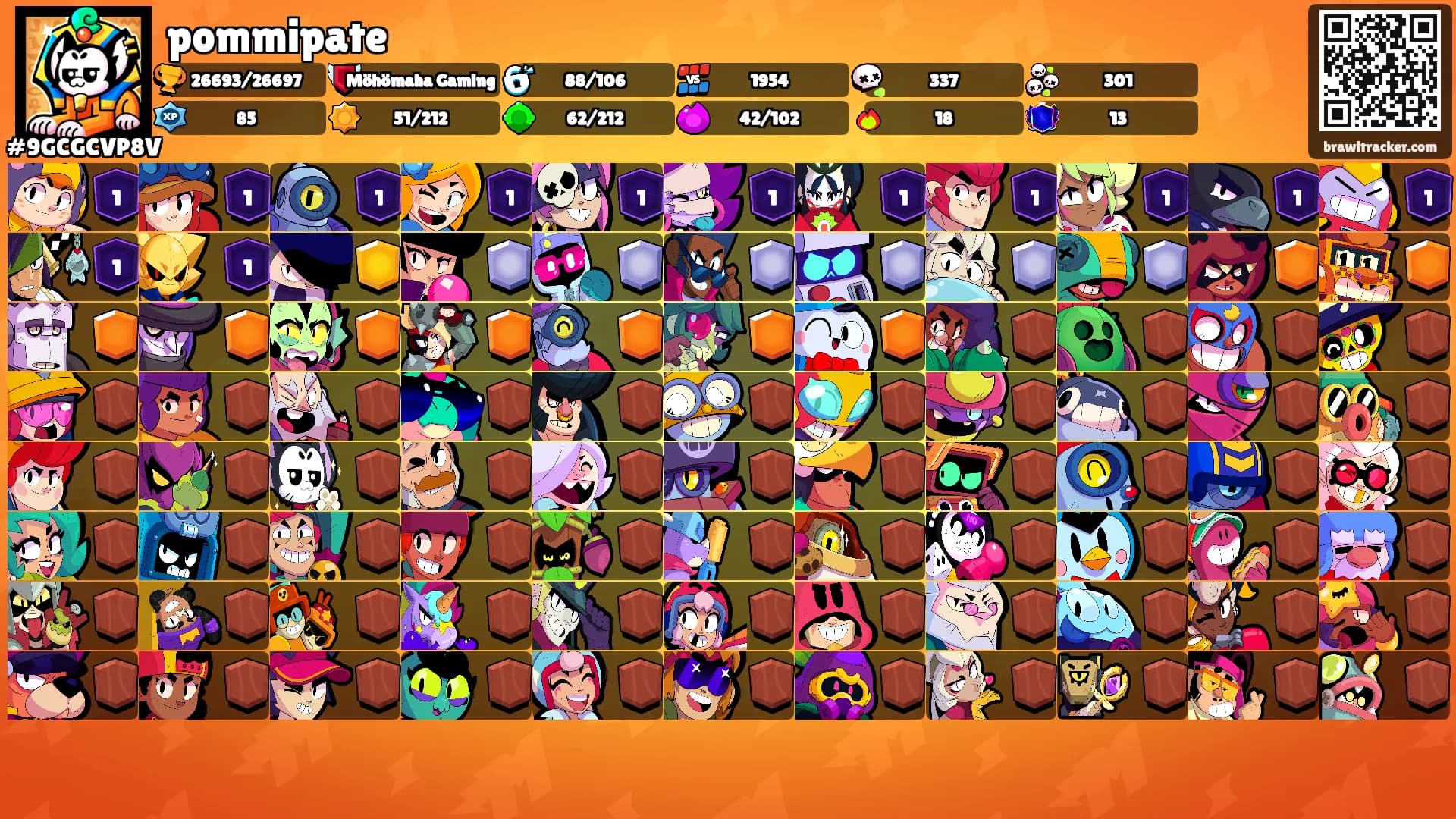 pommipate's Ranks