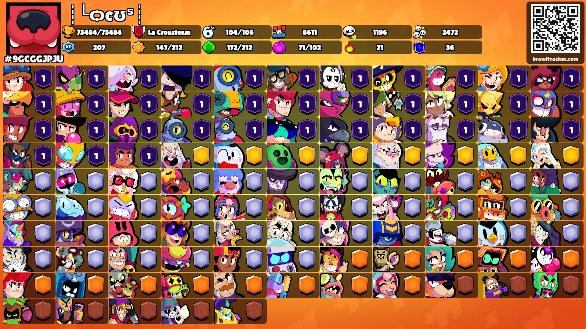 ┊└ѻcʊˢ┊'s Ranks