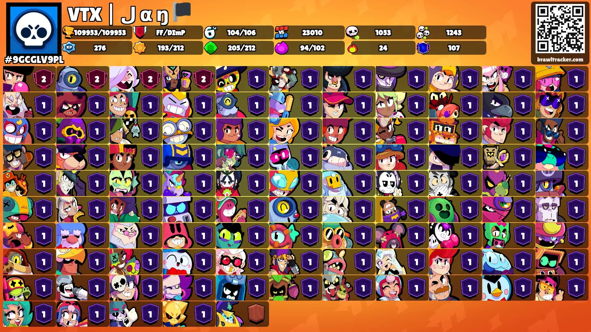 VTX | ل α ŋ 🏴's Ranks