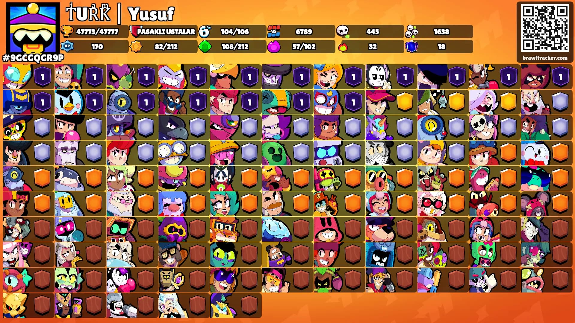 TͥURͣKͫ | Yusuf's Ranks