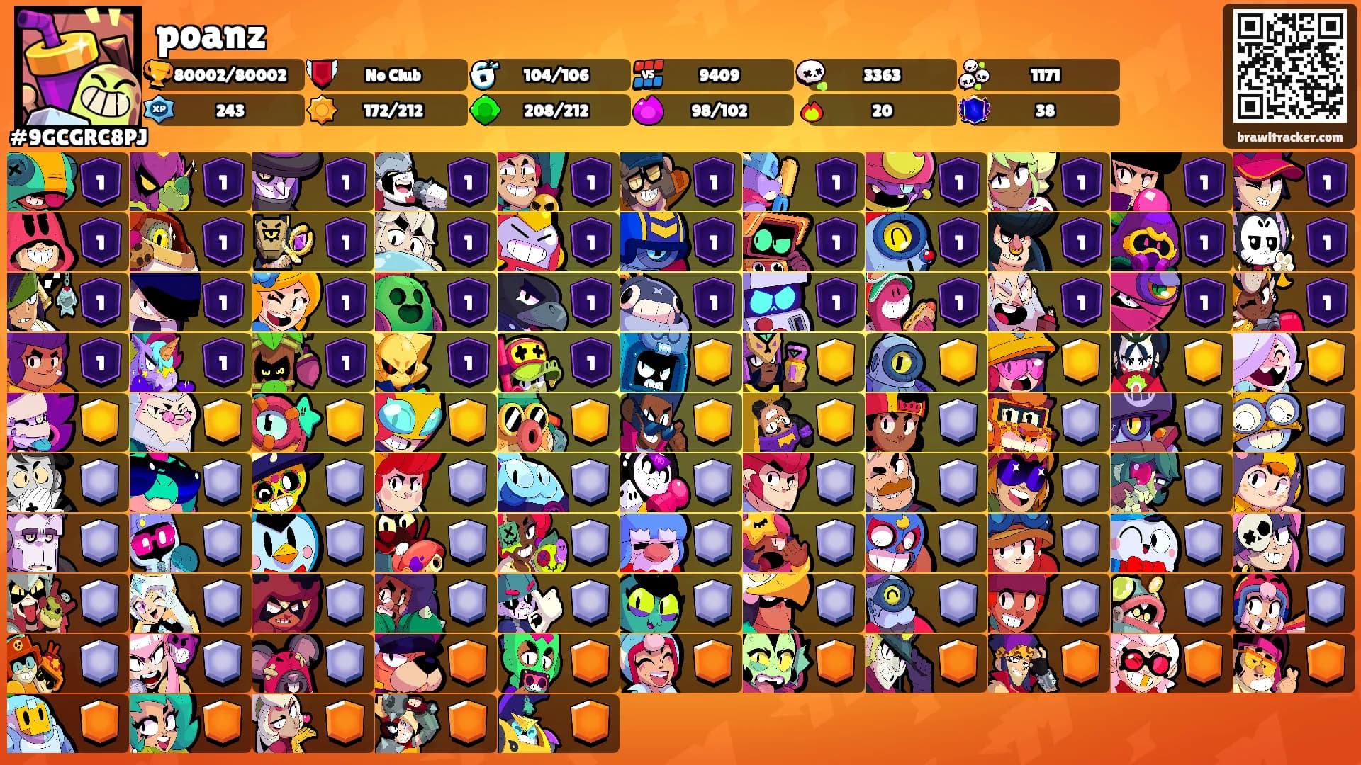poanz's Ranks