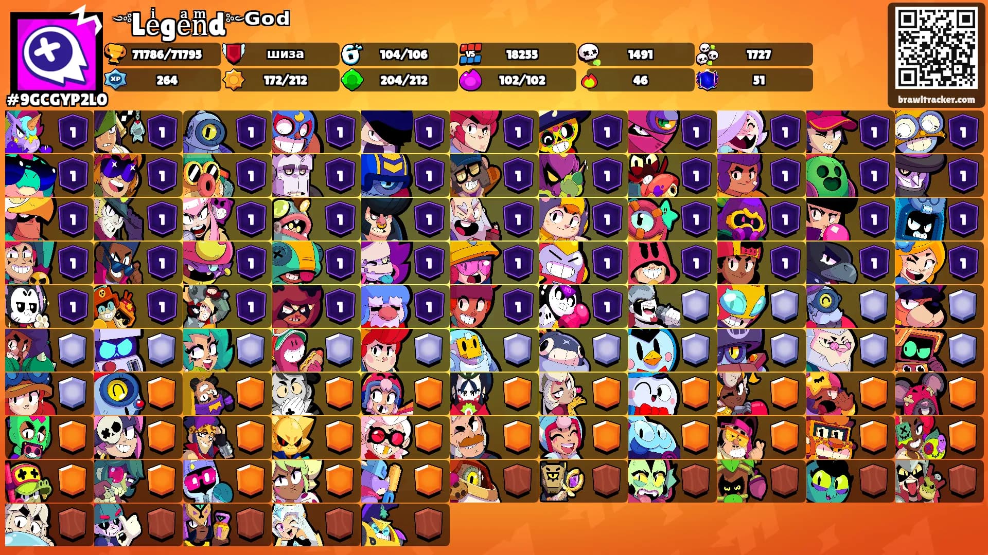 ༺Leͥgeͣnͫd༻ᴳᵒᵈ's Ranks