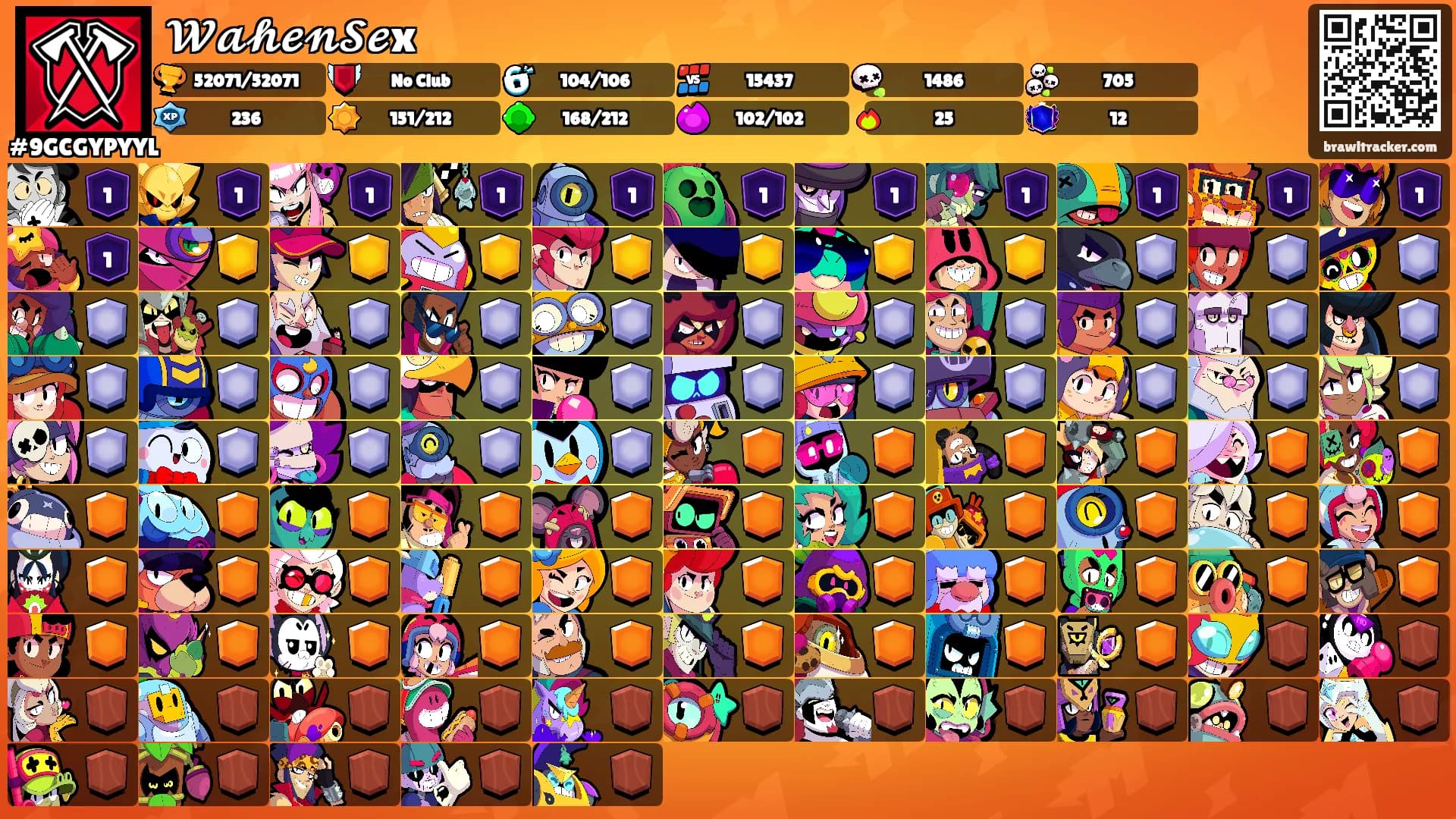 𝓦𝓪𝓱𝓮𝓷𝓢𝓮x's Ranks