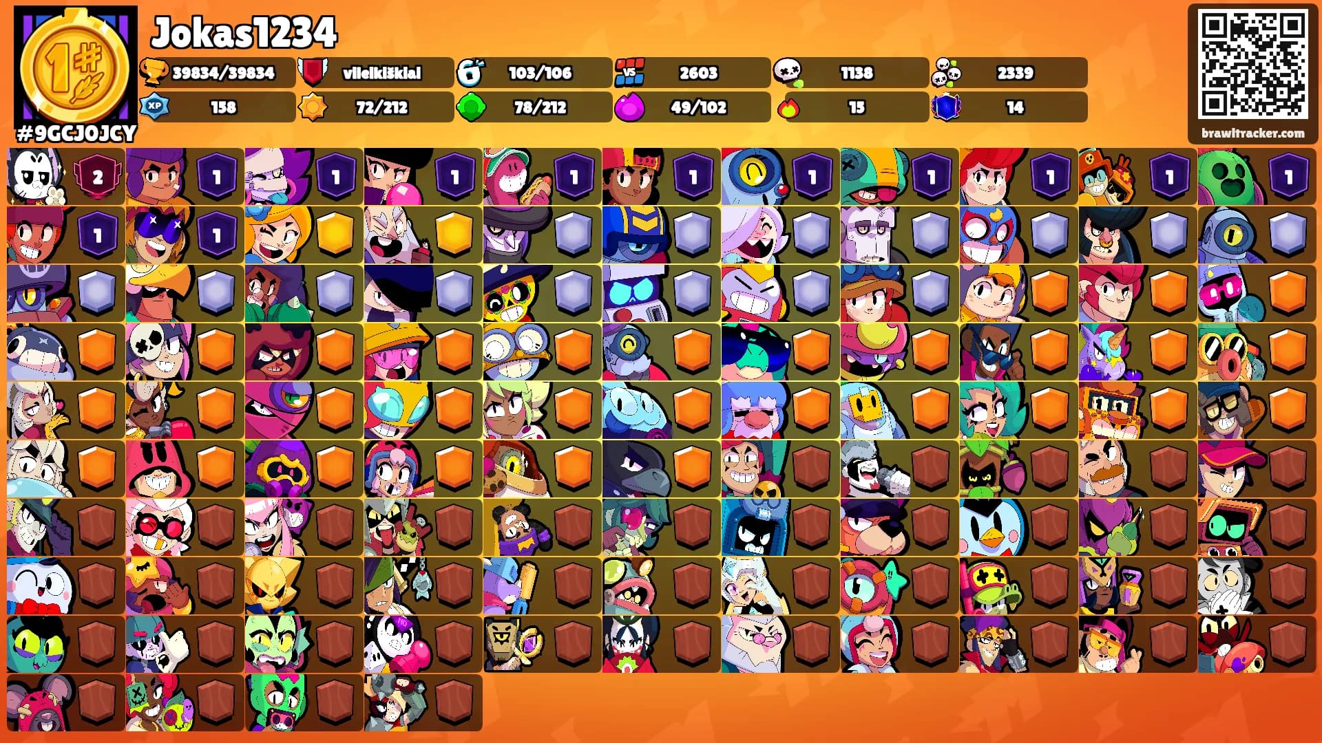 Jokas1234's Ranks
