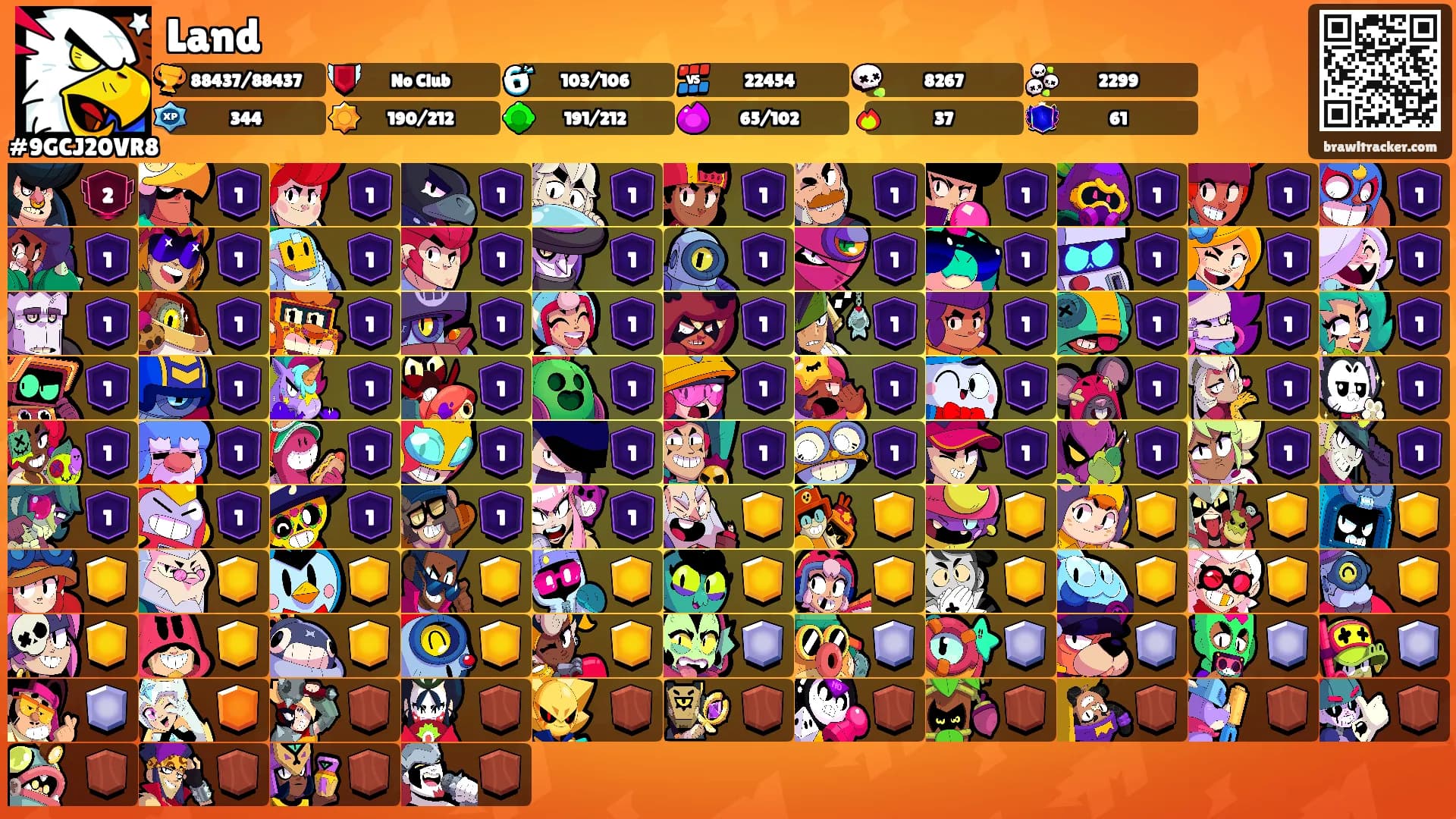 Land's Ranks