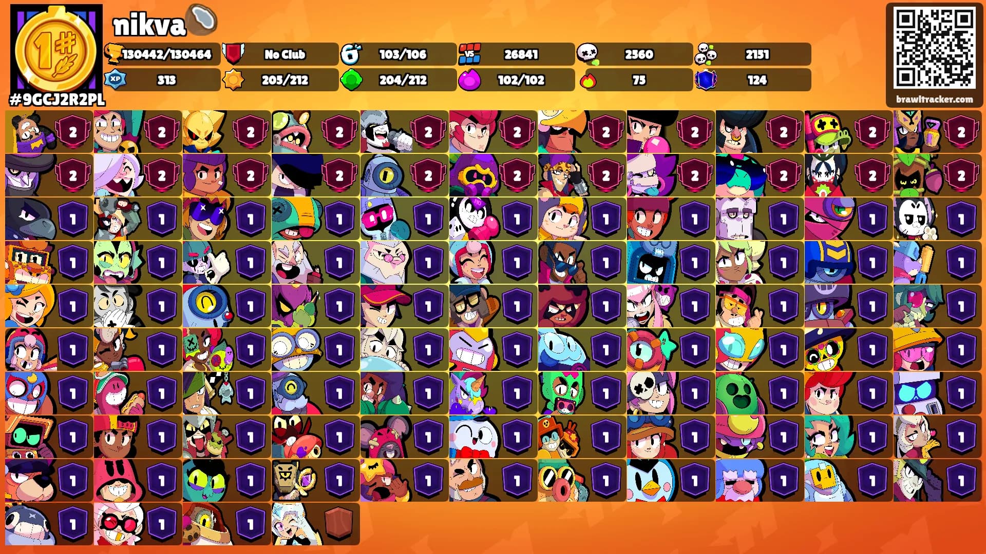 nikva🥥's Ranks