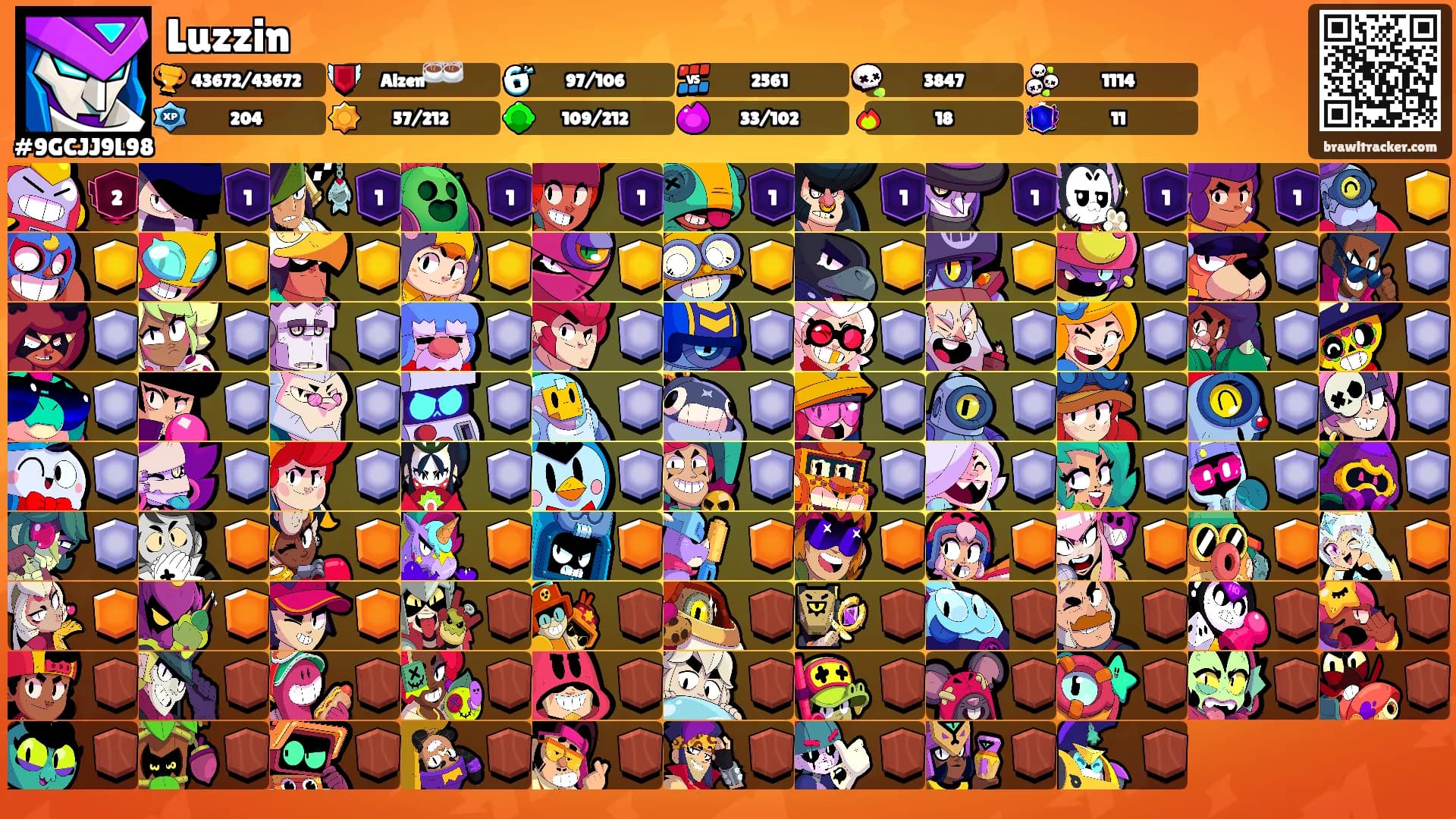 Luzzin's Ranks