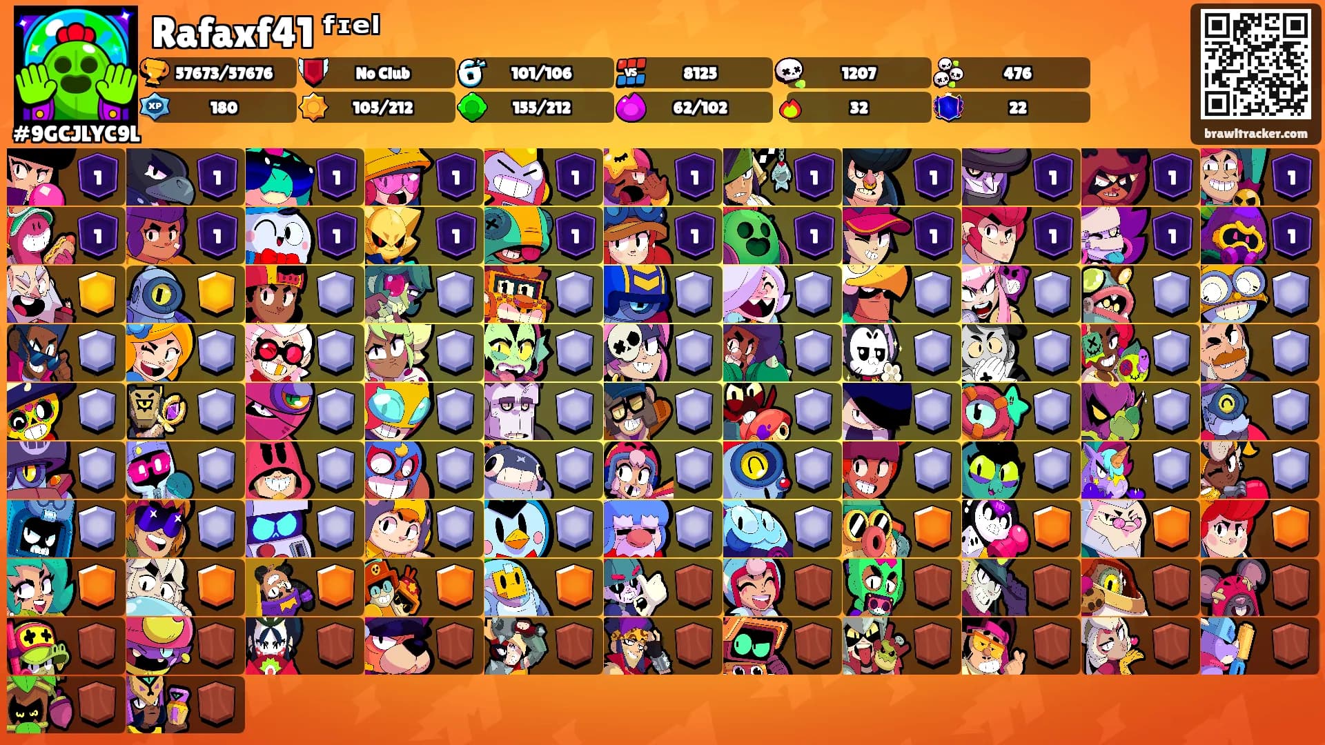 Rafaxf41 ᶠᶦᵉˡ's Ranks