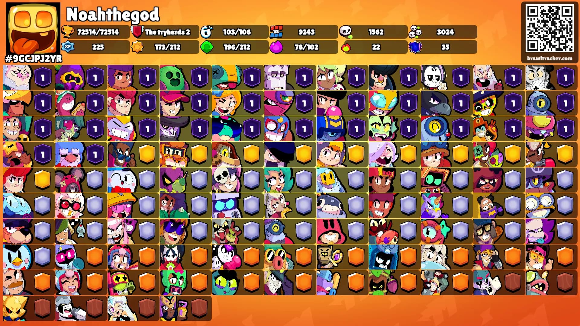 Noahthegod's Ranks