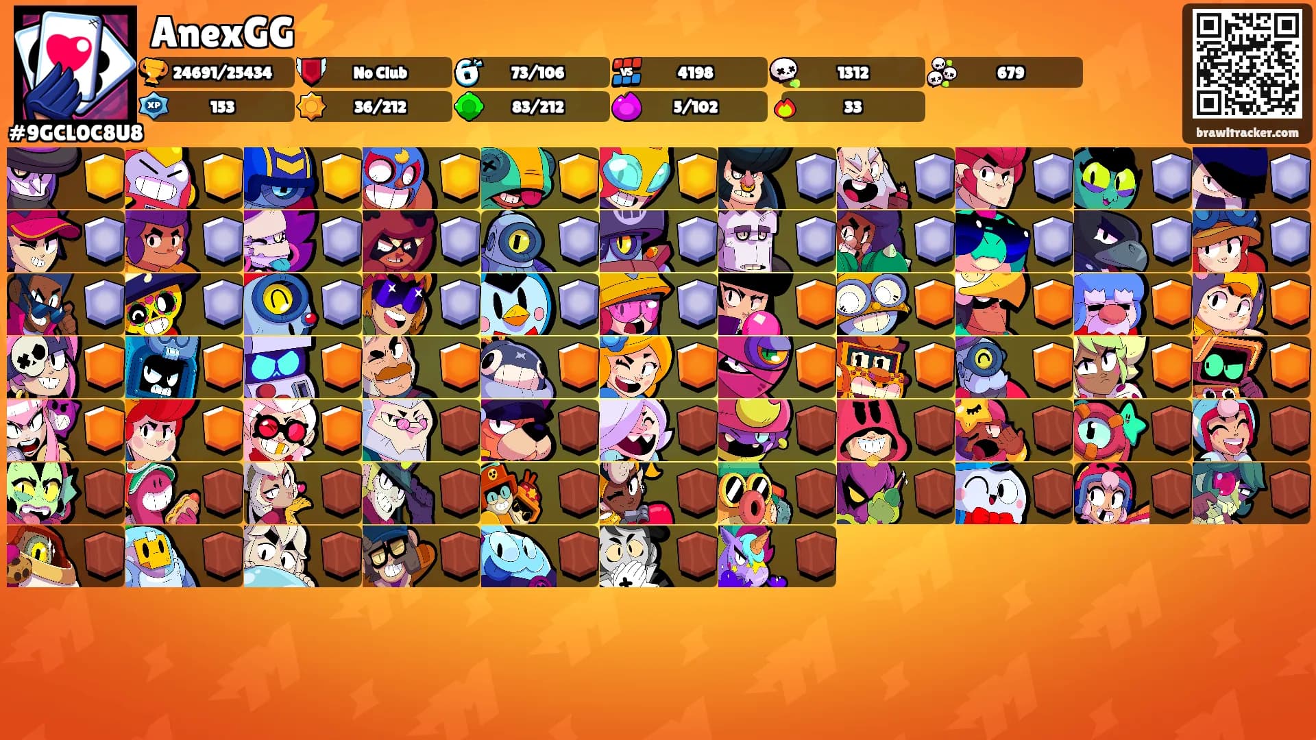 AnexGG⚡'s Ranks