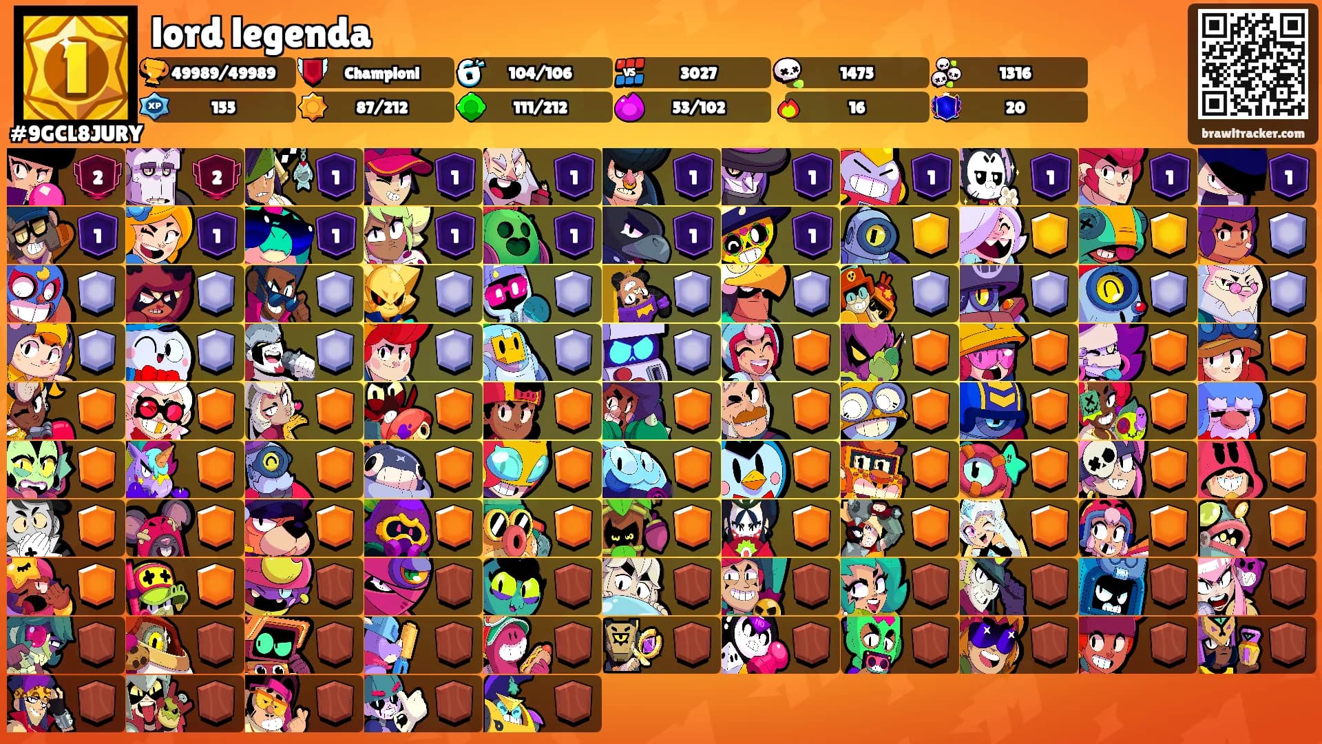 lord legenda's Ranks