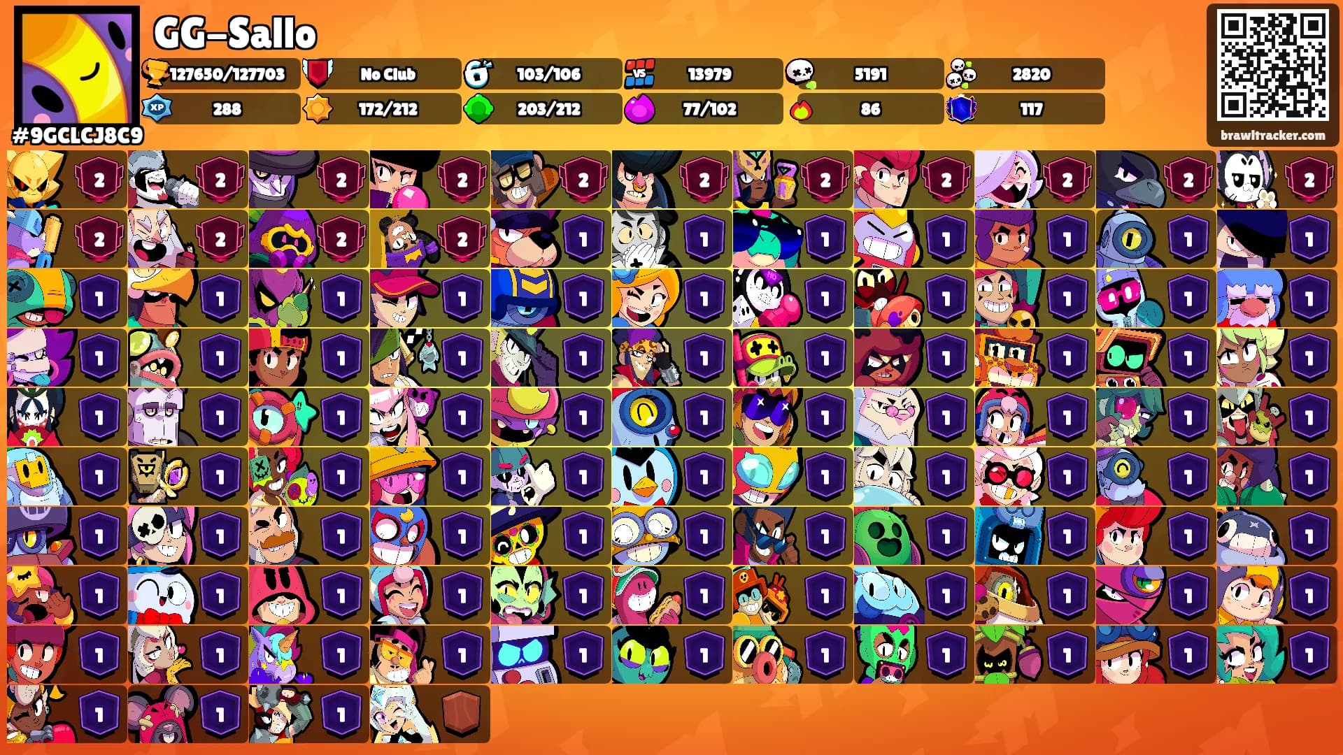 GG-Sallo's Ranks