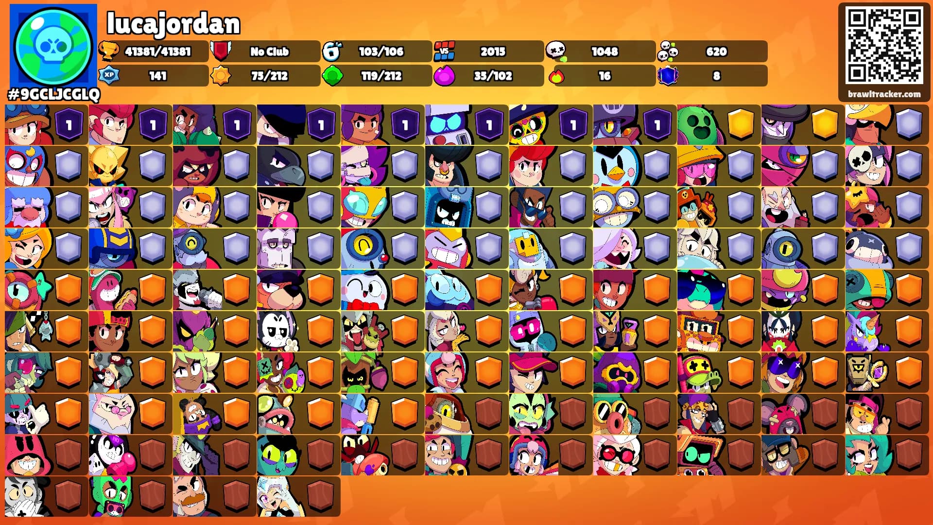 lucajordan's Ranks