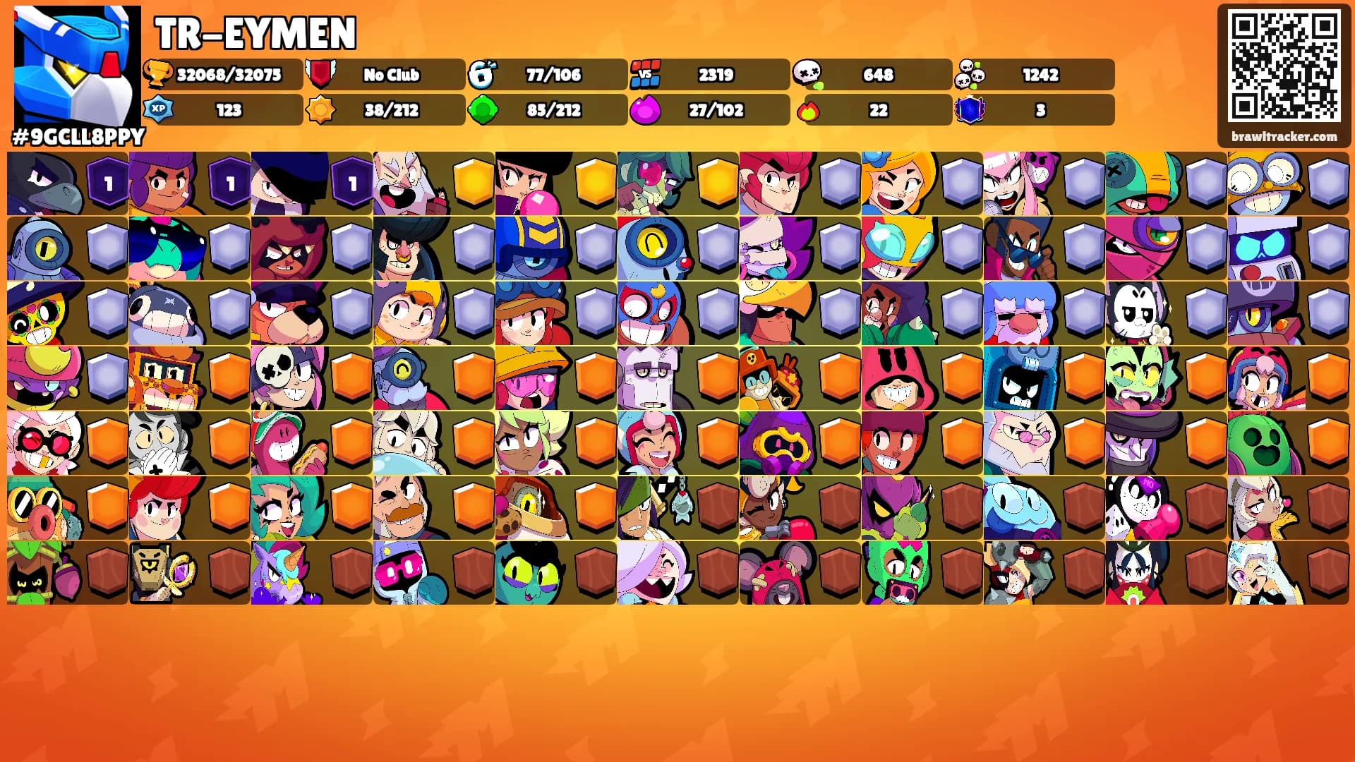 TR-EYMEN's Ranks