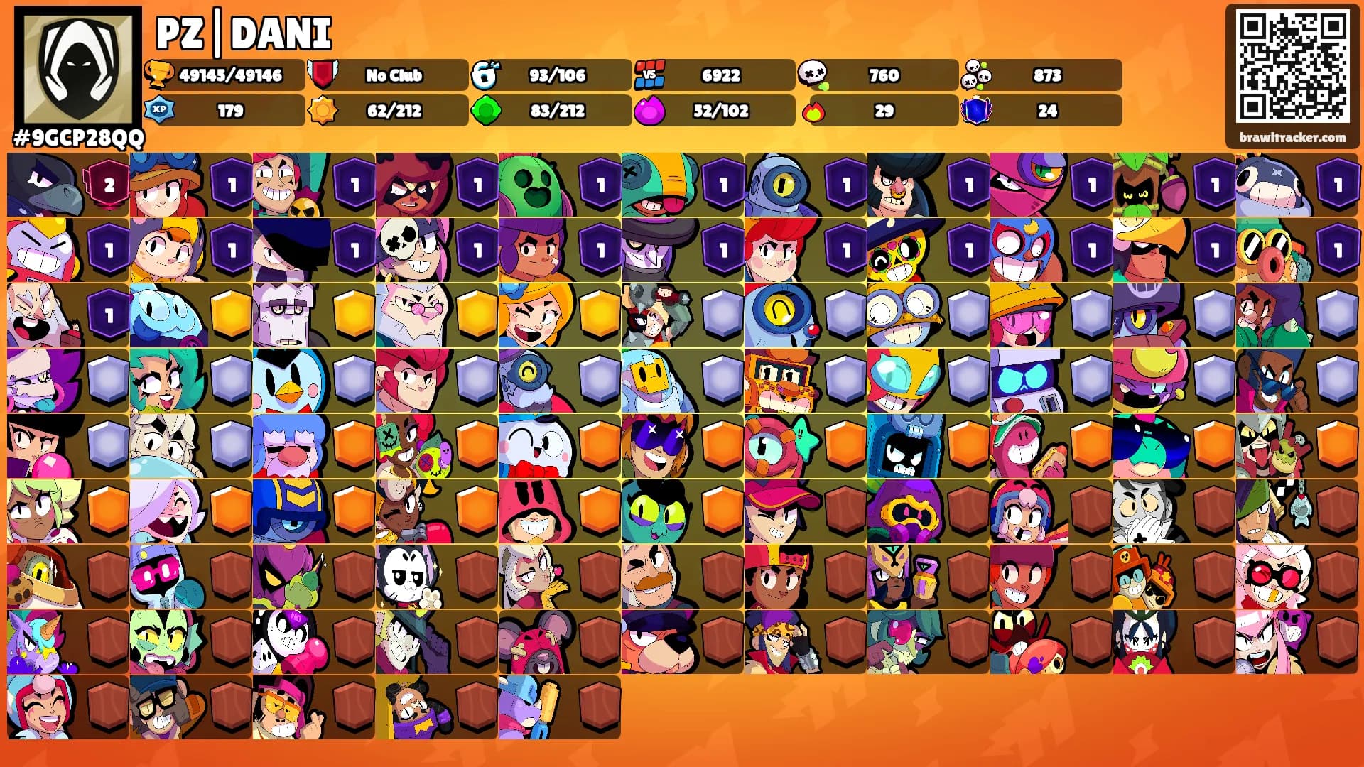 PZ|DANI's Ranks