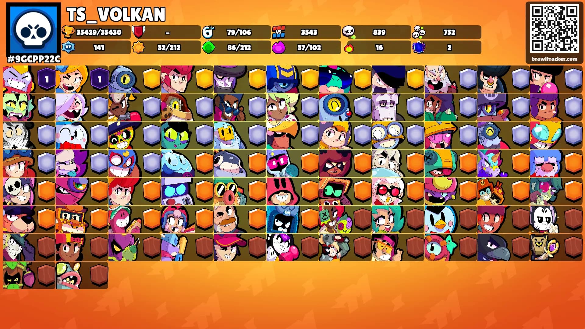 TS_VOLKAN's Ranks