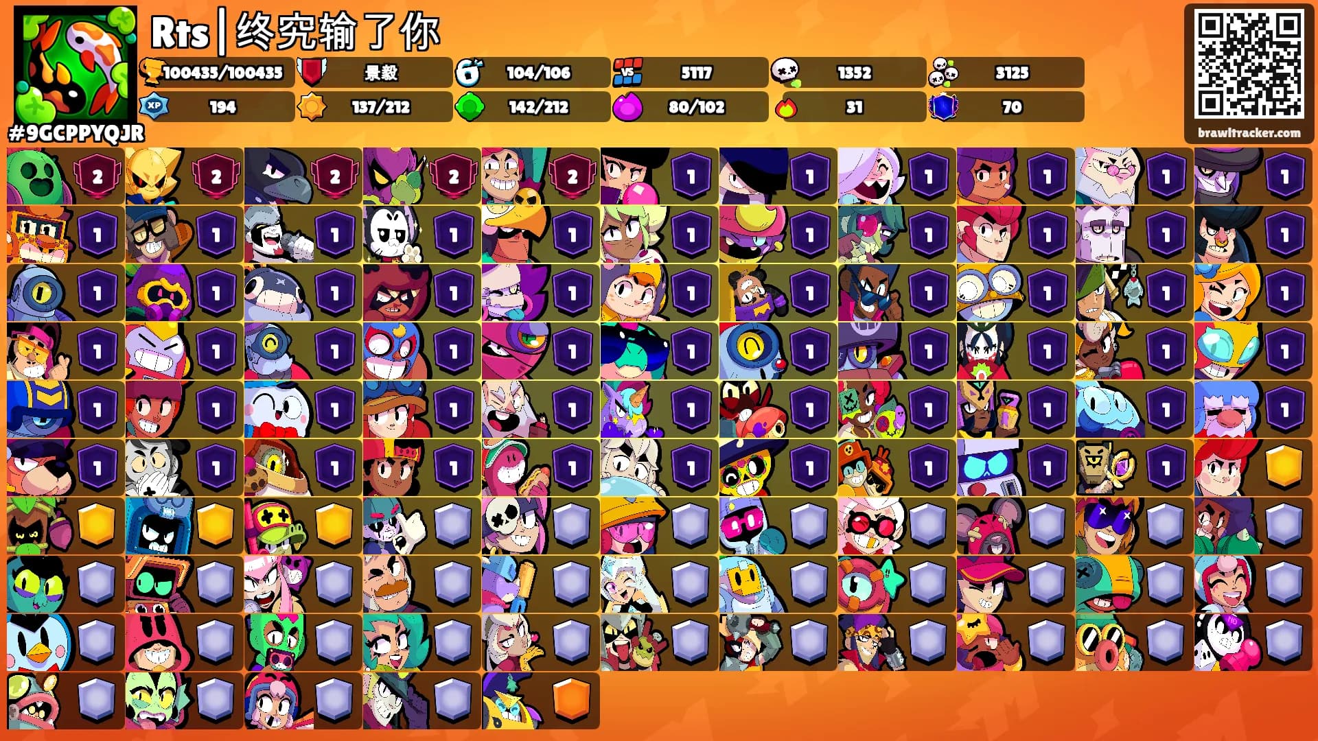 Rts|终究输了你's Ranks