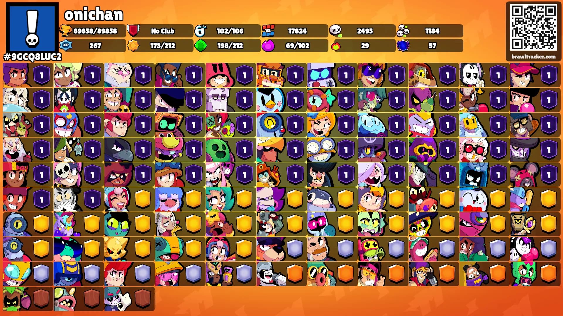 onichan's Ranks