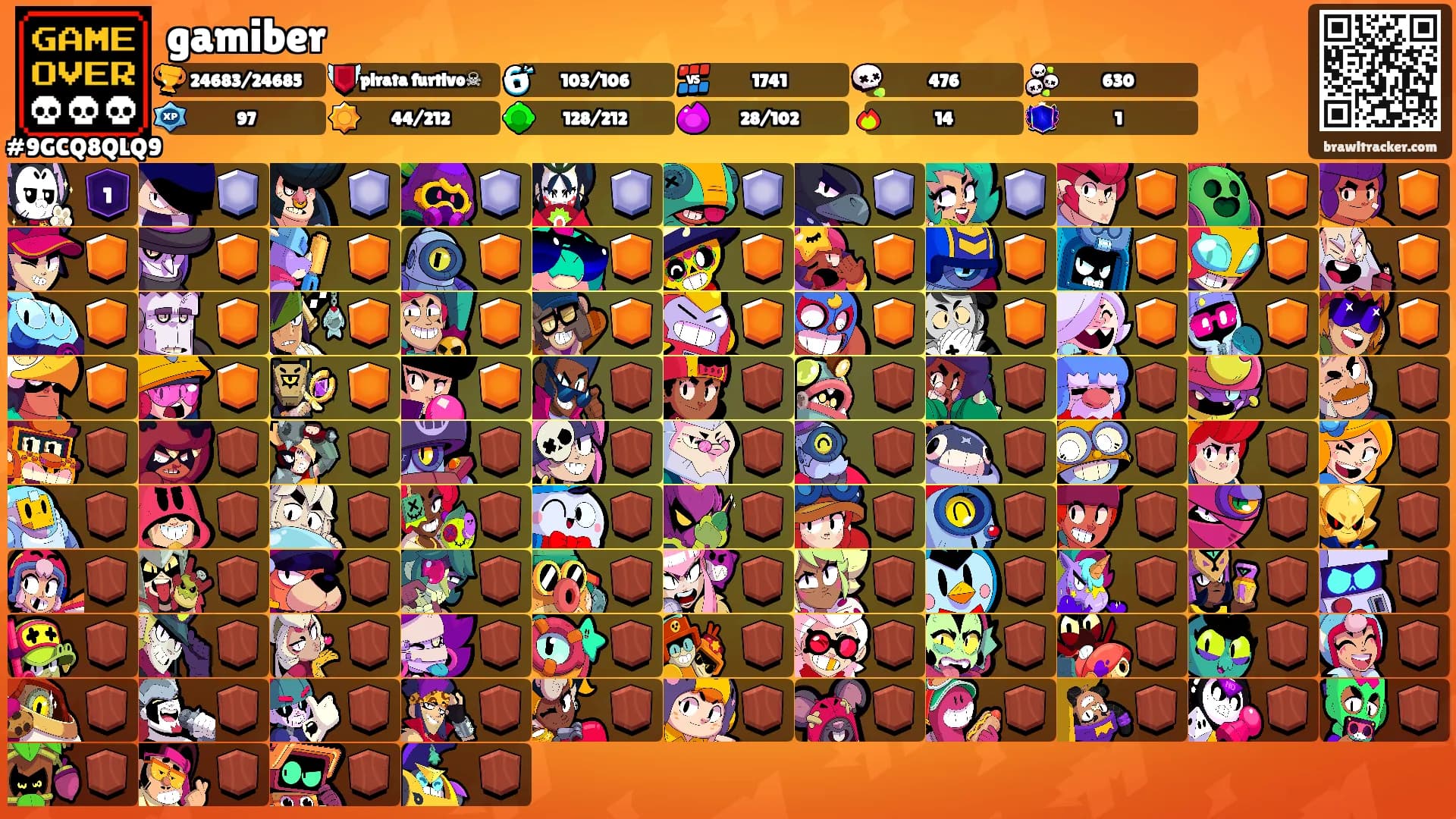 gamiber's Ranks