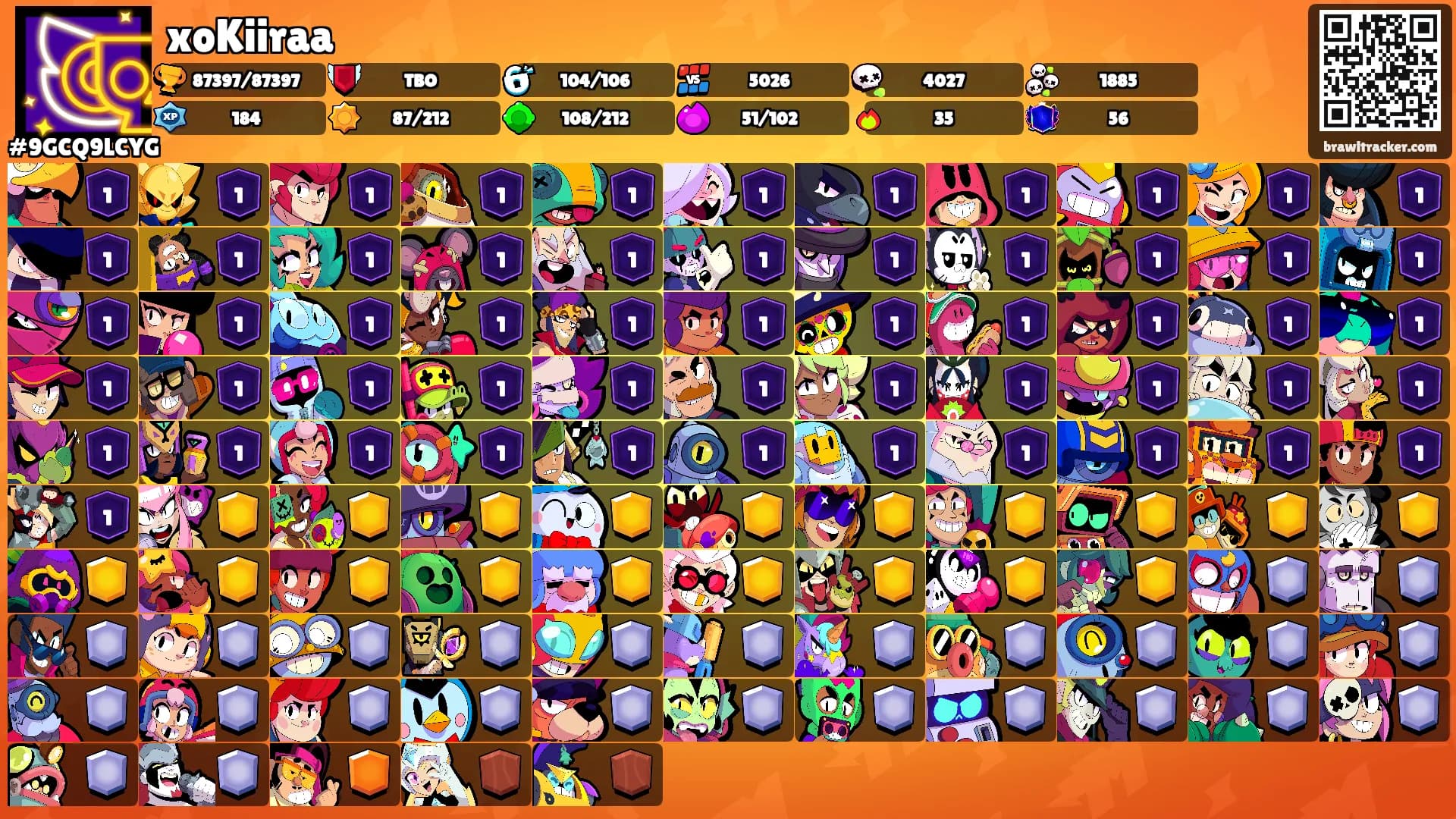 xoKiiraa's Ranks