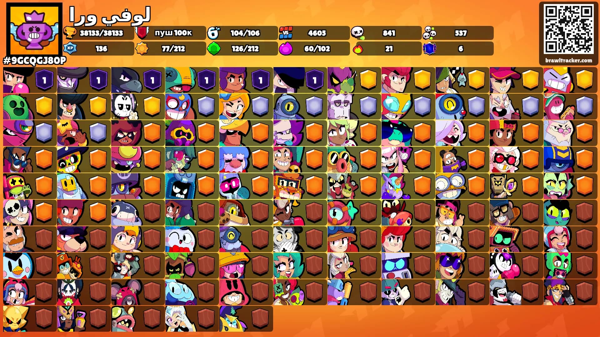 لوفي ورا's Ranks