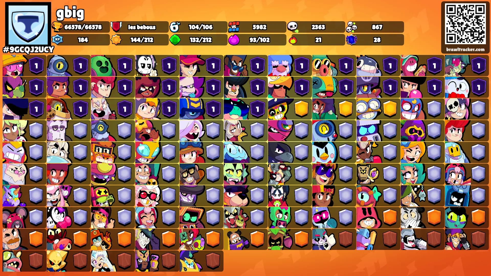 gbig's Ranks
