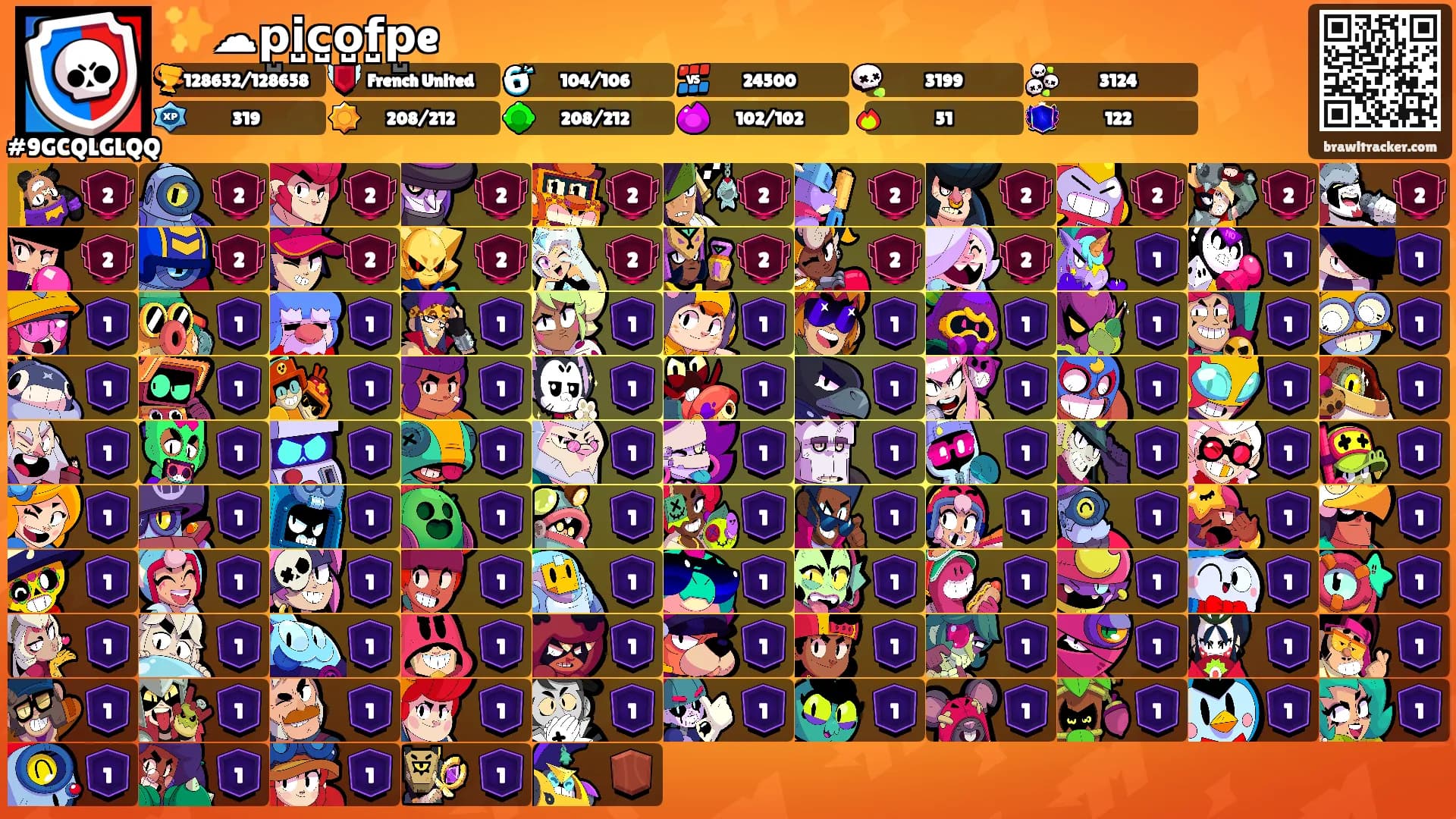 ✨☁p̺i̺c̺o̺f̺p̺e's Ranks