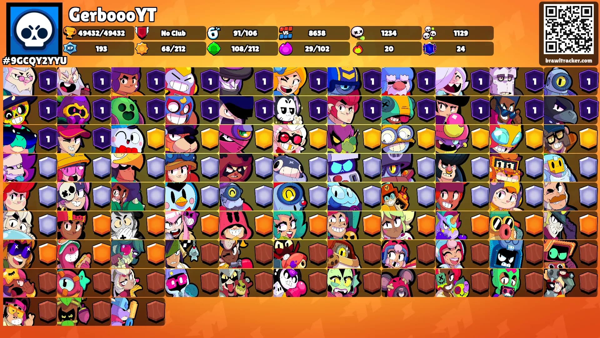 GerboooYT's Ranks