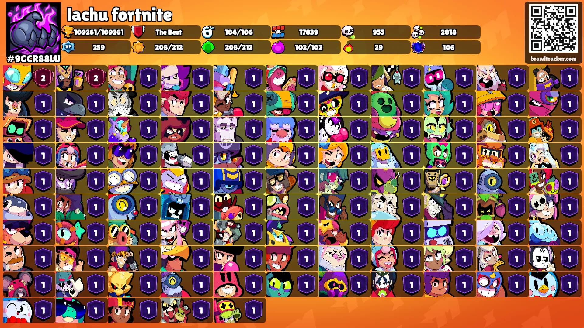 lachu fortnite's Ranks
