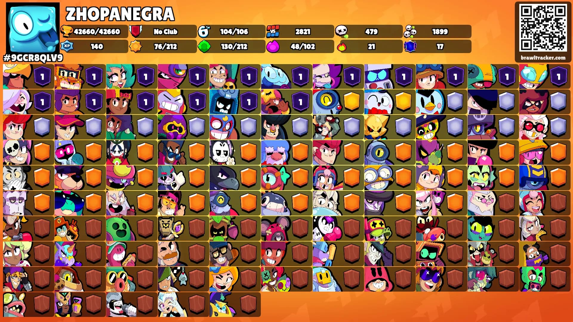 ZHOPANEGRA's Ranks